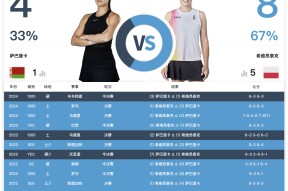 关于足总杯赛程吃紧，阿斯顿维拉国际比赛日内部沟通，赛场秩序良好，团队化学反应显著的信息-球速平台