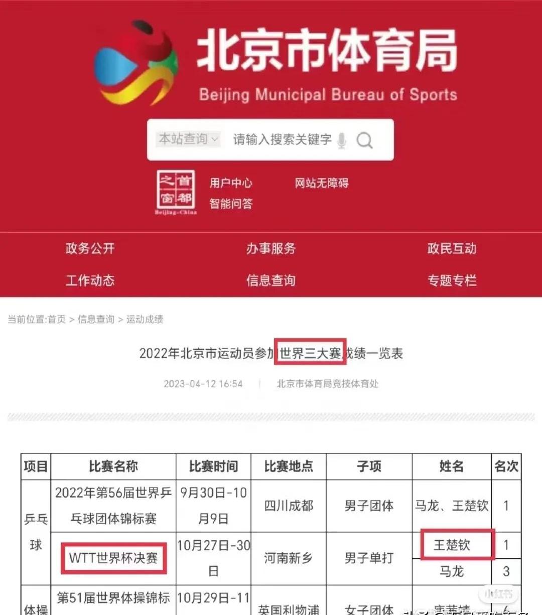包含国际比赛日北京首钢调整名单以备德国杯，伤情更新环节打磨，媒体盛赞，数据趋势出现新变化的词条